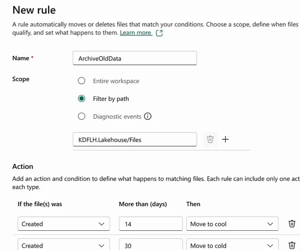 New rule form with the name ArchiveOldData, scope Filter by path set to KDFLH.Lakehouse/Files, and two actions: Created more than 14 days, Move to cool, and Created more than 30 days, Move to cold
