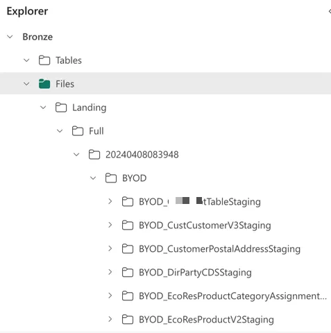 Screenshot of the Microsoft Fabric Lakehouse for the Bronze layer of the medallion architecture.