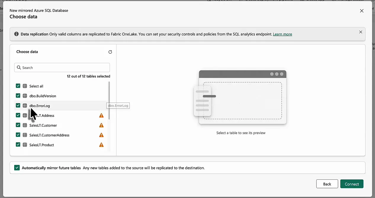 Choose data step of a new mirrored Azure SQL Database with 12 out of 12 tables selected, warning icons next to the SalesLT tables and Automatically mirror future tables ticked