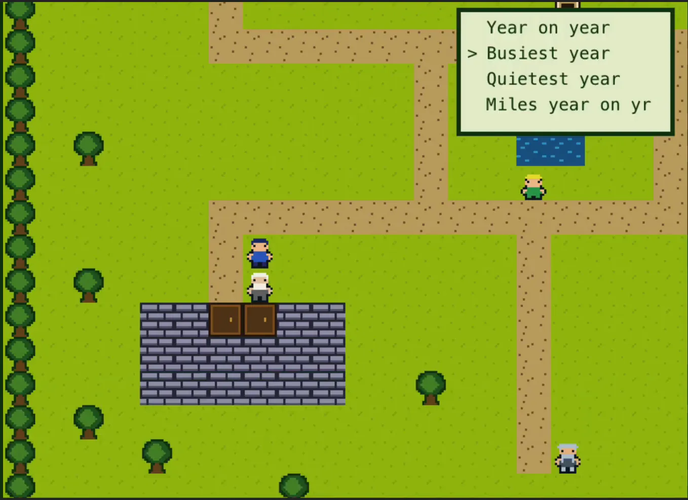 Old Corwin's menu in the pixel-art town with the options Year on year, Busiest year, Quietest year and Miles year on yr