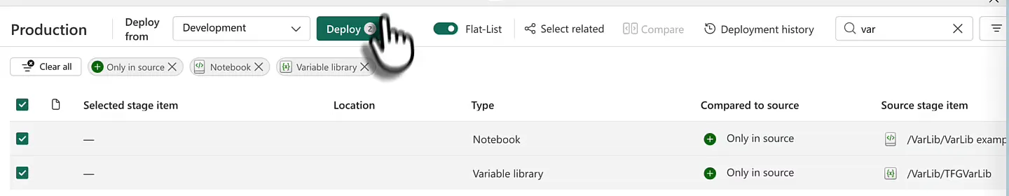 Deployment pipeline flat list filtered on notebooks and variable libraries, with the VarLib examples notebook and the TFGVarLib library selected, both only in source