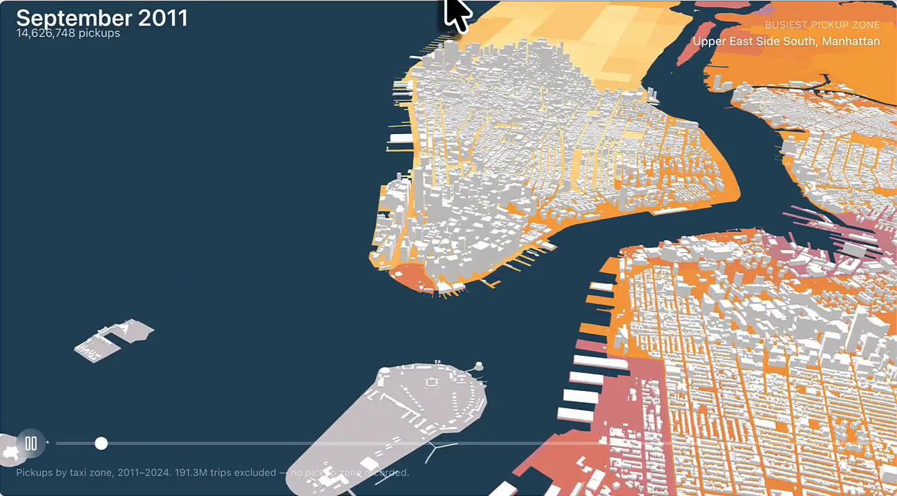 3D map of lower Manhattan and Brooklyn with grey extruded buildings on orange and pink zones, headed September 2011 with 14,626,748 pickups and Upper East Side South, Manhattan as the busiest pickup zone