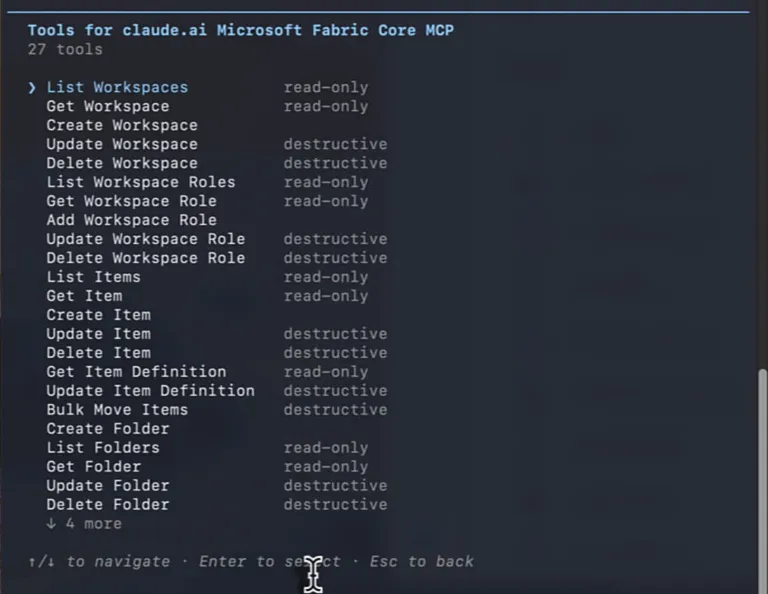 The Fabric Core MCP tool list in Claude Code: 27 tools, such as List Workspaces, Create Item and Update Item Definition, each marked read-only or destructive where it applies