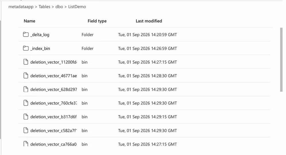 Contents of metadataapp, Tables, dbo, ListDemo in OneLake: a _delta_log folder, an _index_bin folder and several deletion_vector files