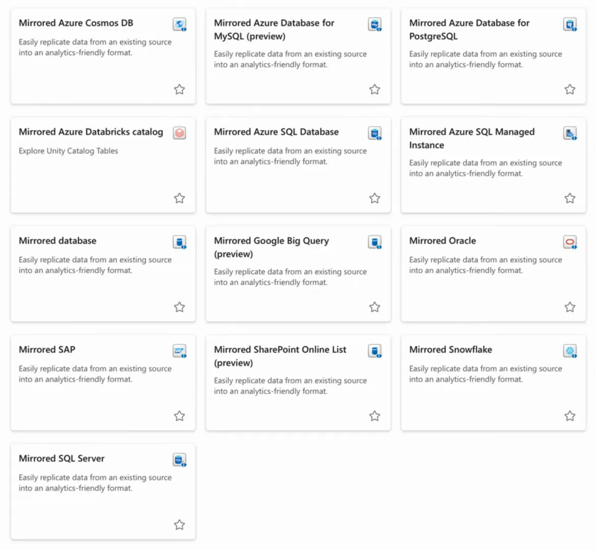 Mirroring sources in Fabric, including Azure Cosmos DB, Azure Database for MySQL and PostgreSQL, Azure Databricks catalog, Azure SQL Database, Azure SQL Managed Instance, Google BigQuery, Oracle, SAP, SharePoint Online List, Snowflake and SQL Server