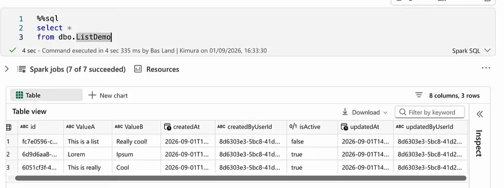 Notebook result of select * from dbo.ListDemo with three rows: This is a list, Lorem and This is really, with isActive false, true and true