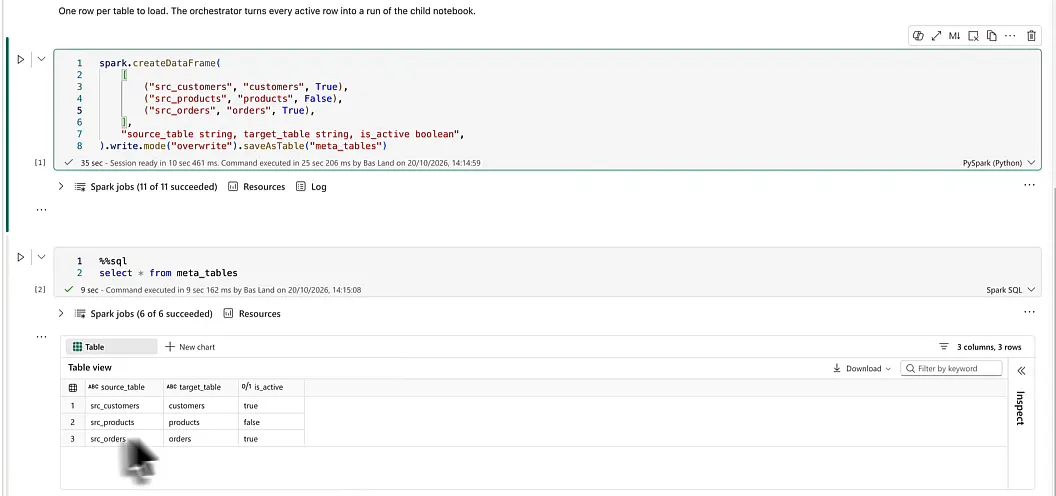 The metadata cell with src_products set to False, and select * from meta_tables showing is_active false for products and true for customers and orders
