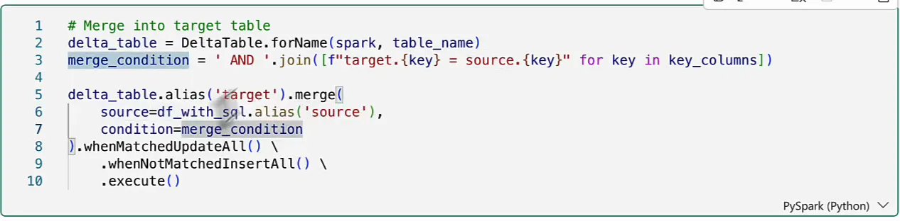 The Python merge cell in a Fabric notebook