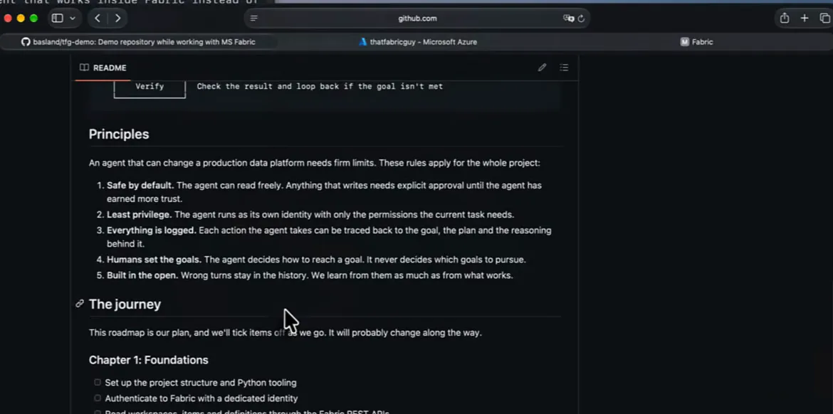 The README on GitHub with five principles: safe by default, least privilege, everything logged, humans set the goals and built in the open, followed by the first chapter of the roadmap