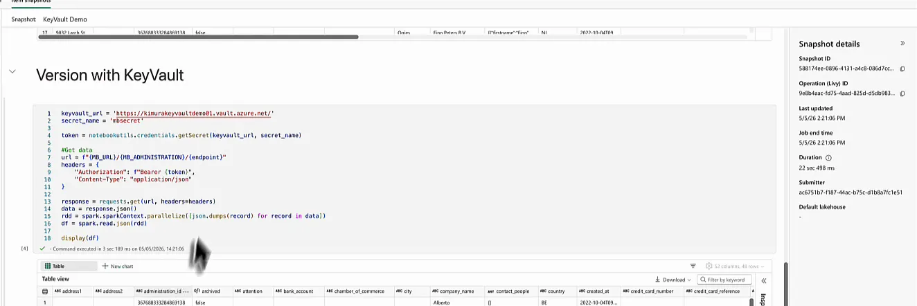 Notebook snapshot of the Version with KeyVault cell calling notebookutils.credentials.getSecret, executed successfully with a table of results below, and snapshot details with submitter ac6751b7-f187-44ac-b75c-d1b8a7fc1e51