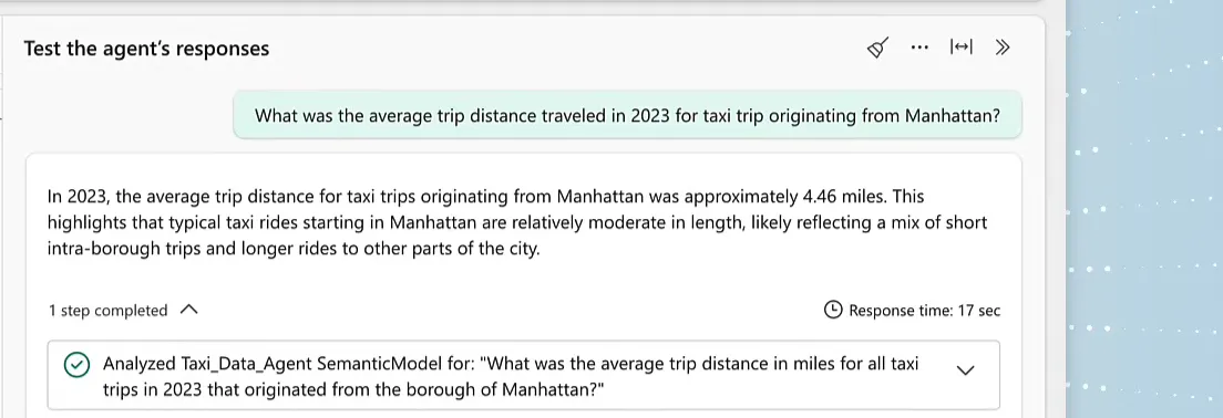 The test pane with the question about the average trip distance in 2023 from Manhattan, the answer of approximately 4.46 miles and the step Analyzed Taxi_Data_Agent SemanticModel