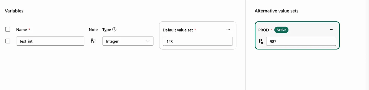 Variable library in production with the PROD value set marked Active and 987 as the value of test_int