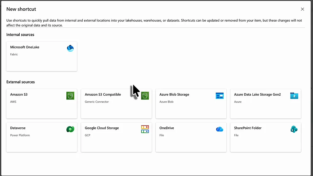 New shortcut dialog with Microsoft OneLake as internal source and Amazon S3, Amazon S3 Compatible, Azure Blob Storage, Azure Data Lake Storage Gen2, Dataverse, Google Cloud Storage, OneDrive and SharePoint Folder as external sources