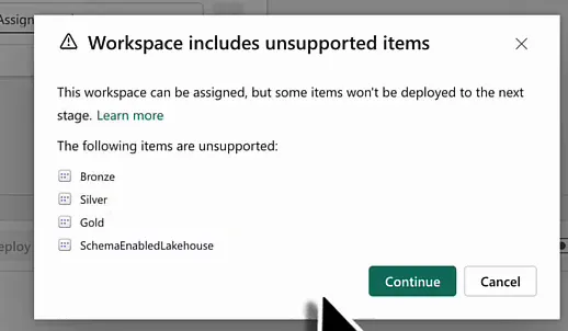 Dialog titled Workspace includes unsupported items, listing Bronze, Silver, Gold and SchemaEnabledLakehouse as unsupported